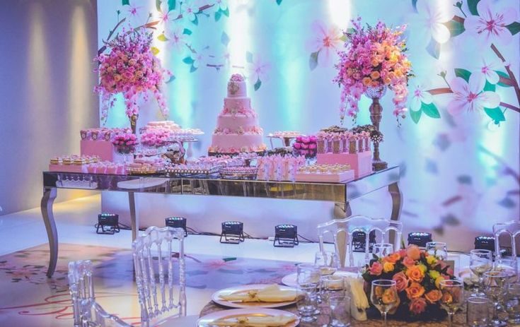 Por Que a Festa de 15 Anos é tão Importante